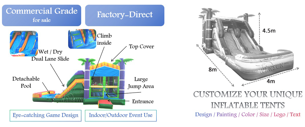 Resorts, Events & Commercial Water Parks