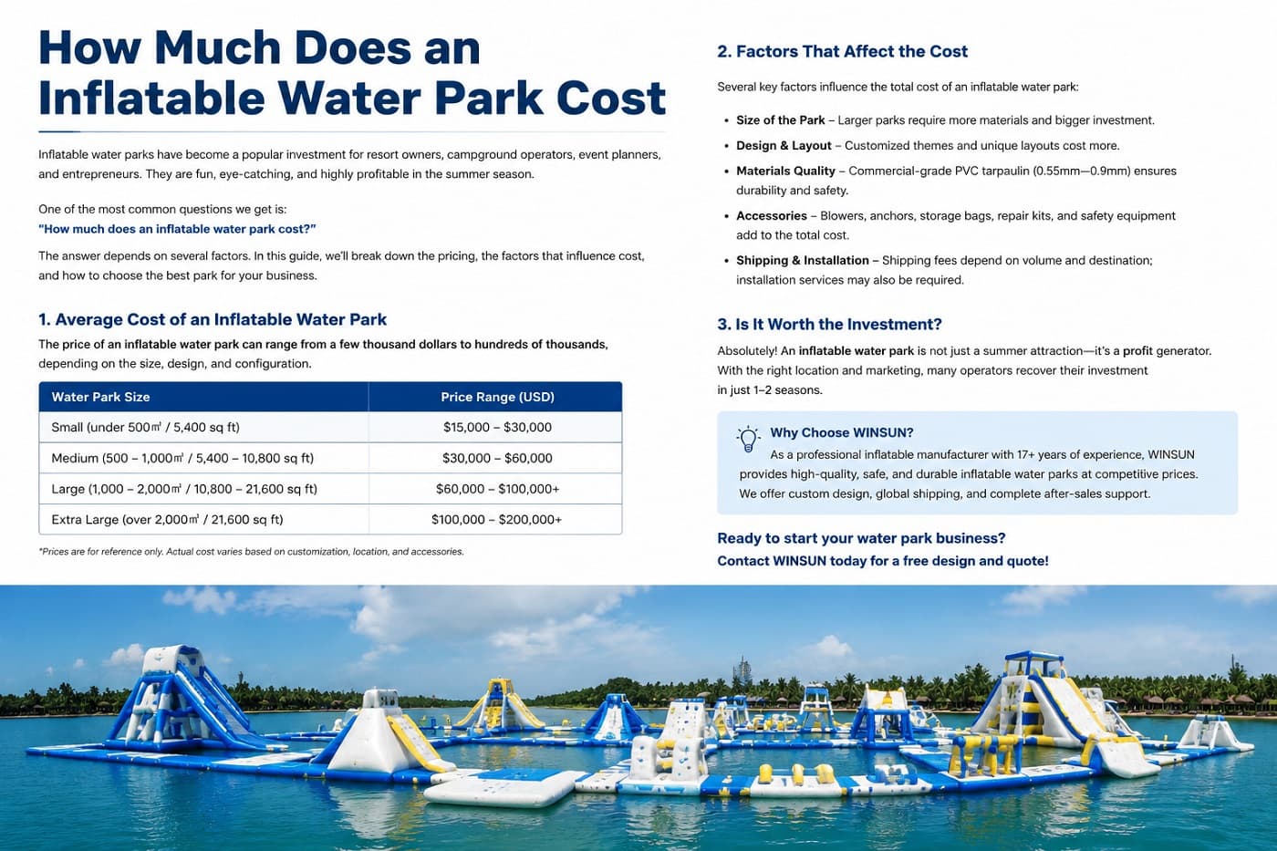 inflatable water park cost