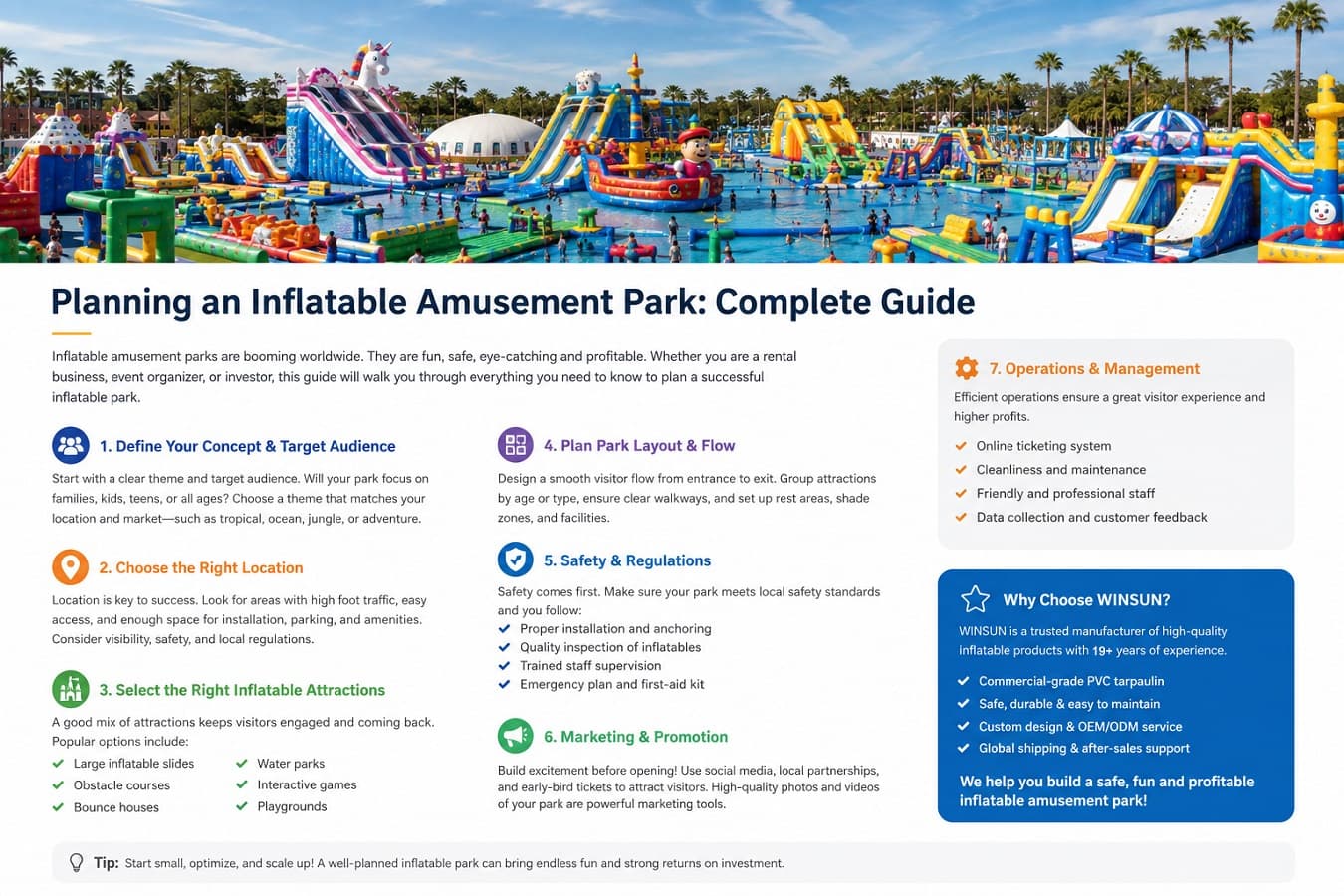 Planning an Inflatable Amusement Park Complete Guide